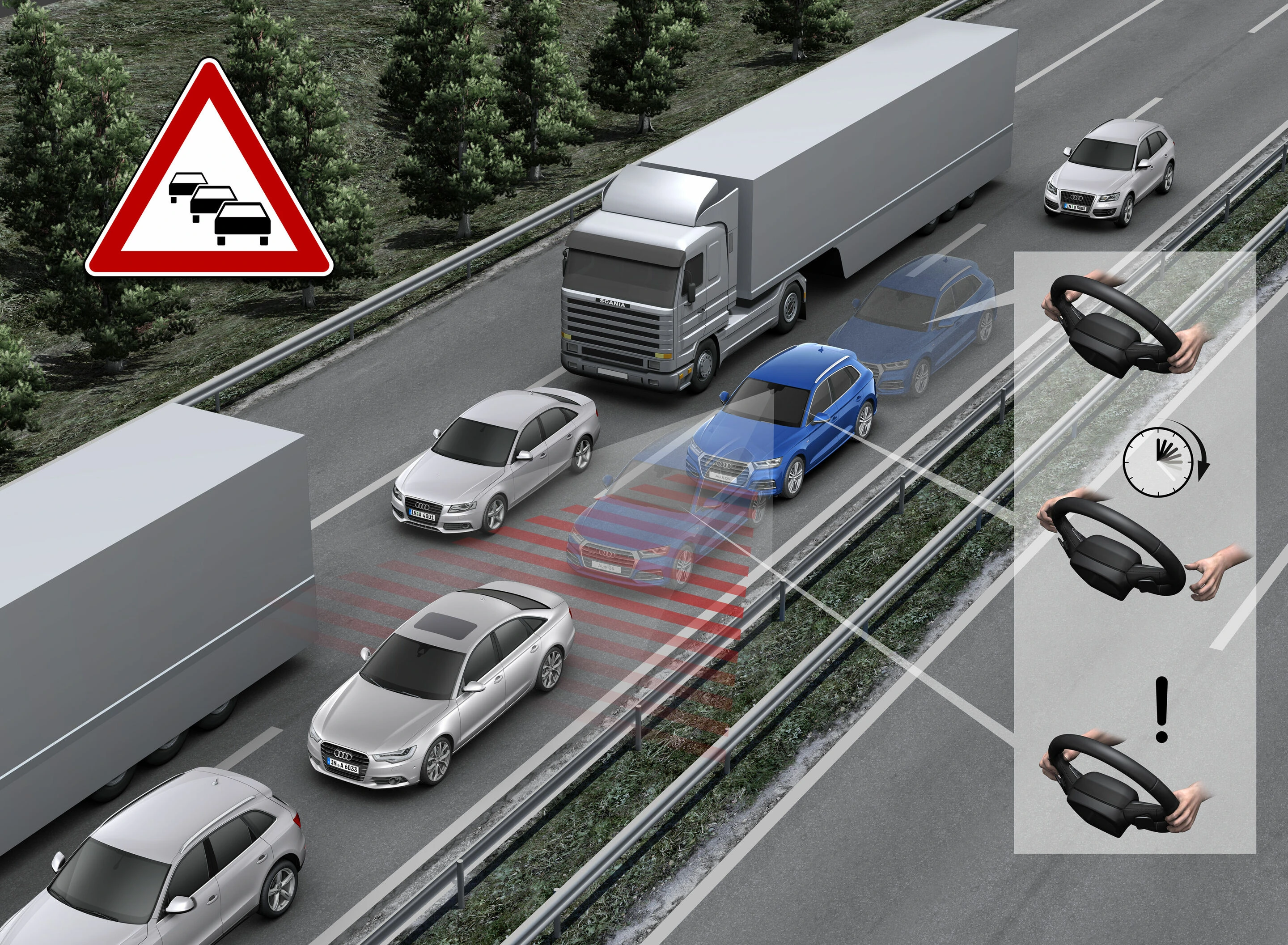 Systemy wspomagania kierowcy Audi